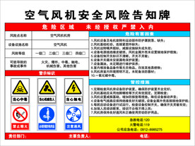 空气风机安全风险告知牌