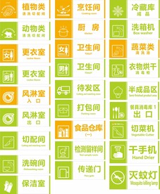 食堂标示