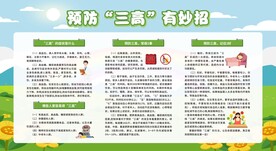 预防三高健康科普