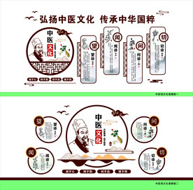 中医文化墙