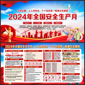 2024年全国安全生产月