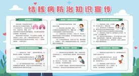 防治肺结核宣传栏