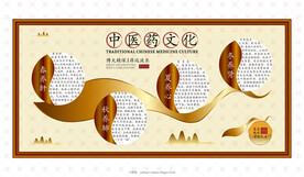 中医药文化