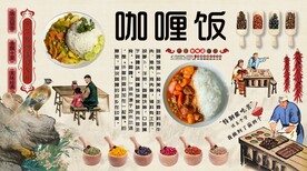 咖喱饭背景墙