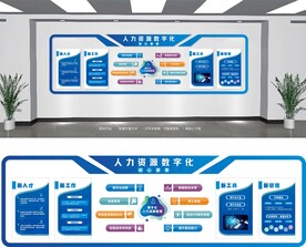 蓝色科技文化墙