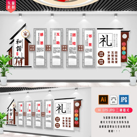 和谐社区文化墙