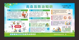 高血压防治知识