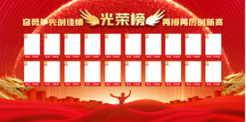 销售光荣榜展板
