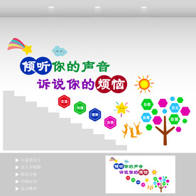 心理健康阶梯宣传栏