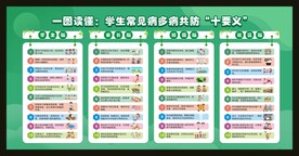 学生常见病多病共防十要义