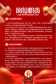 岗位职责海报