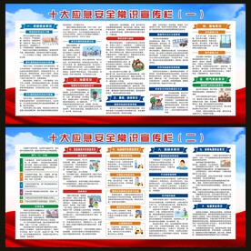十大应急安全常识宣传栏