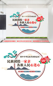 民族团结文化墙