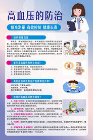 高血压的防治知识