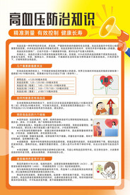 高血压防治知识