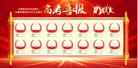 高考喜报宣传展板
