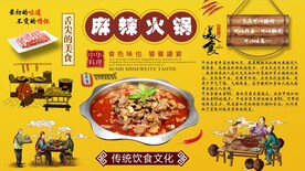 麻辣火锅