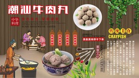 潮汕牛肉丸背景墙