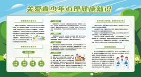 心理健康教育宣传栏