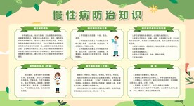 预防慢性病知识科普