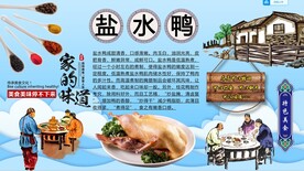盐水鸭