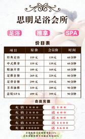 足疗宣传海报价格表
