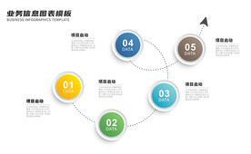 5个选项步骤或流程