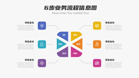 6步业务流程信息图