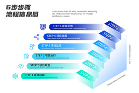 6个选项步骤 信息模板