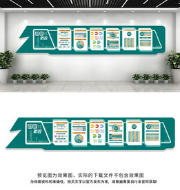 国家电网文化墙