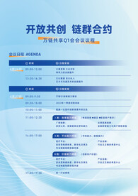 智慧城市家庭智能元素