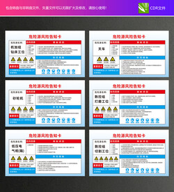 危险源风险告知卡