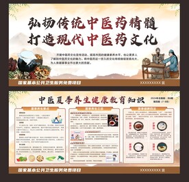 中医药健康知识宣传