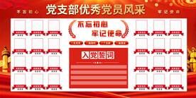 优秀党员风采展板