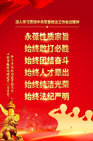 中央军委政治工作会议精神海报