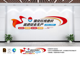 安全生产文化墙