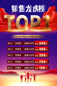 销售排行榜海报