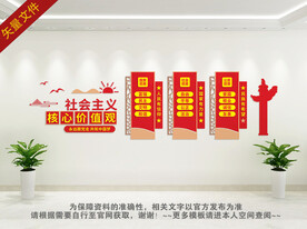 校园核心价值观