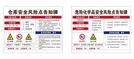 危化品安全告知
