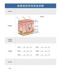 皮肤综合状况专业诊断