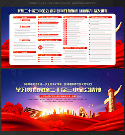 二十届三中全会 展板