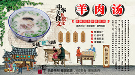 羊肉汤背景墙