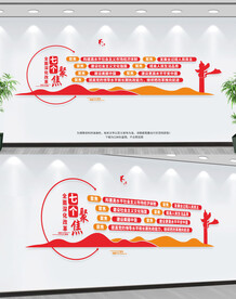 全面深化改革七个聚焦文化墙