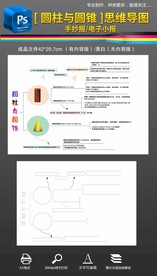 圆柱与圆锥思维导图手抄报小报