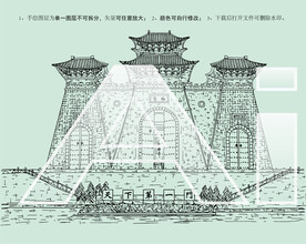 天下第一门临汾华门