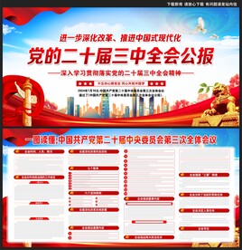 二十届三中全会