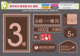 楼宇标识楼栋牌单元楼层