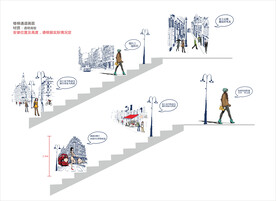 看楼通道建筑线条