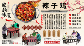 辣子鸡背景墙