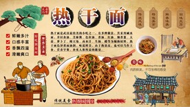 热干面背景墙